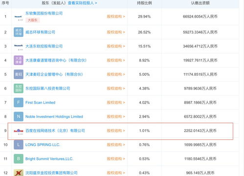 健康來了 能否比搜索引擎更靠譜？軟件技術轉讓的戰(zhàn)略價值